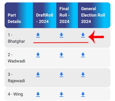 Voter List Download 2024 Step 2