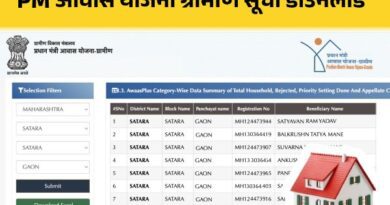PM Awas Gramin List Download