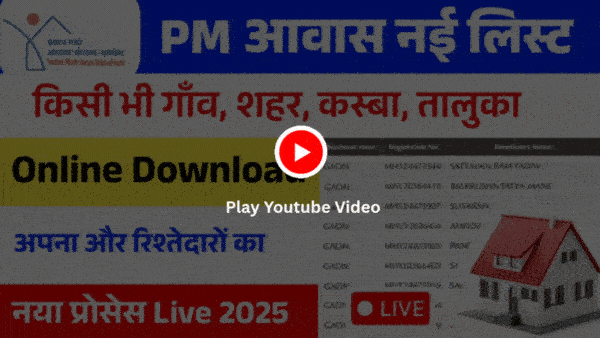 Awas Yojana List