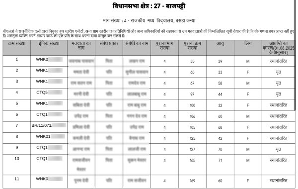 How to download Bihar Rejected Voter list Step 3